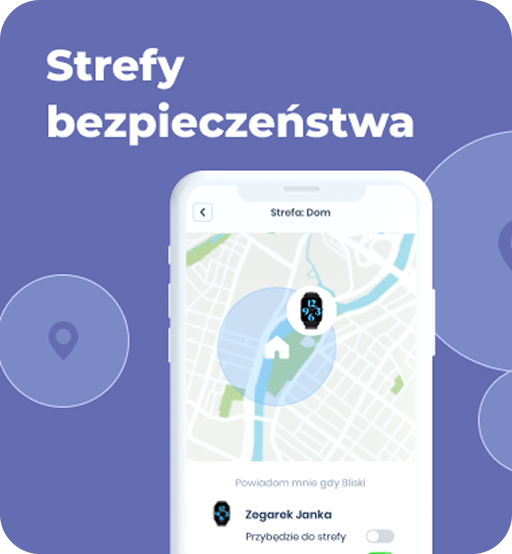 Strefy bezpieczeństwa